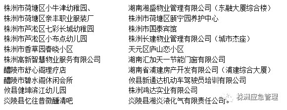 2023.07重大火灾隐患单位